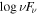 $\mathrm{log}\nu {F}_{\nu }$