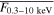 $\overline{{F}_{0.3\mbox{--}10\mathrm{keV}}}$