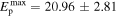 ${E}_{{\rm{p}}}^{\max }=20.96\pm 2.81$