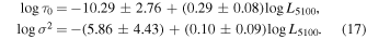 Equation (17)