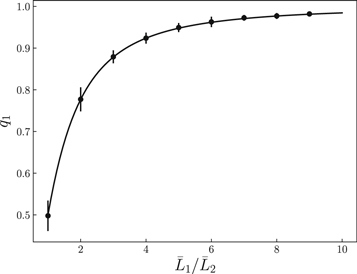 Figure 2. Refer to the following caption and surrounding text.