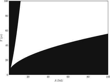 Figure 3. Refer to the following caption and surrounding text.