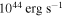 ${10}^{44}\,\mathrm{erg}\,{{\rm{s}}}^{-1}$