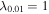 ${\lambda }_{0.01}=1$