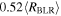 $0.52\langle {R}_{\mathrm{BLR}}\rangle $