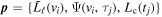 ${\boldsymbol{p}}=\{{\bar{L}}_{{\ell }}({v}_{i}),{\rm{\Psi }}({v}_{i},{\tau }_{j}),{L}_{{\rm{c}}}({t}_{j})\}$