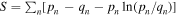 $S={\sum }_{n}\left[{p}_{n}-{q}_{n}-{p}_{n}\mathrm{ln}({p}_{n}/{q}_{n})\right]$
