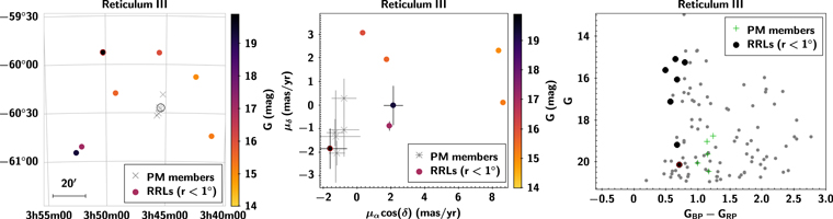 Figure 10. Refer to the following caption and surrounding text.