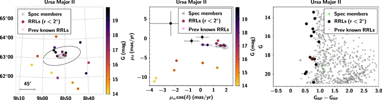 Figure 1. Refer to the following caption and surrounding text.