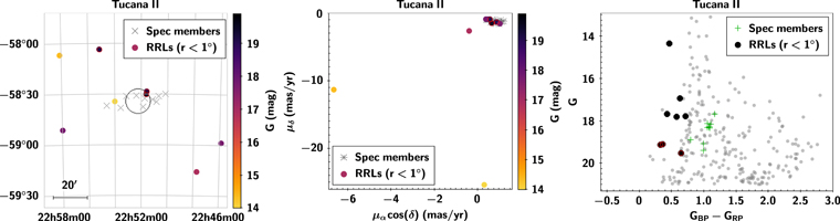 Figure 4. Refer to the following caption and surrounding text.