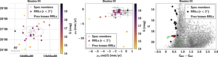 Figure 6. Refer to the following caption and surrounding text.