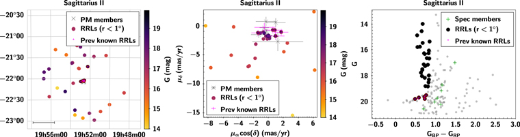 Figure 7. Refer to the following caption and surrounding text.