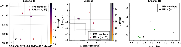 Figure 9. Refer to the following caption and surrounding text.