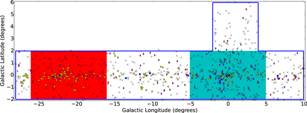 Figure 1. Refer to the following caption and surrounding text.