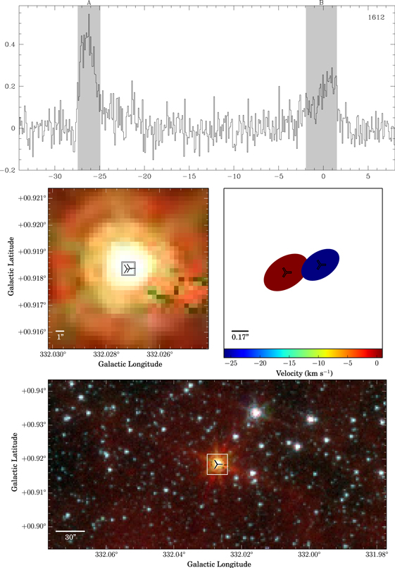 Figure 2. Refer to the following caption and surrounding text.