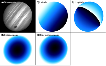 Figure 5.