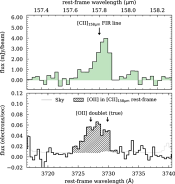 Figure 11. Refer to the following caption and surrounding text.