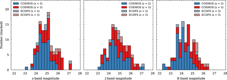 Figure 12. Refer to the following caption and surrounding text.
