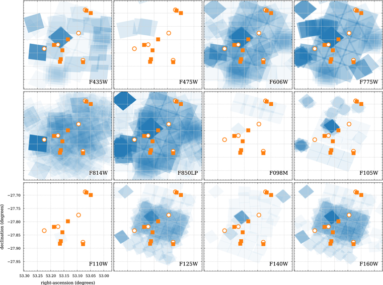 Figure 13. Refer to the following caption and surrounding text.