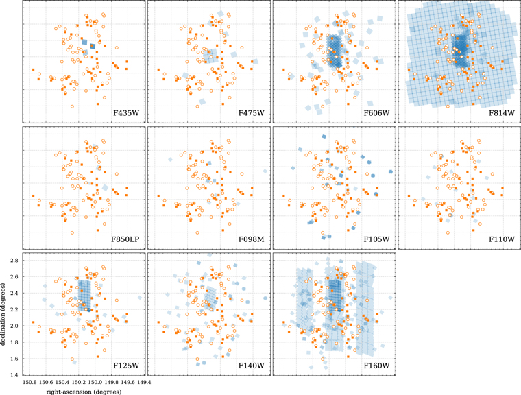 Figure 14. Refer to the following caption and surrounding text.