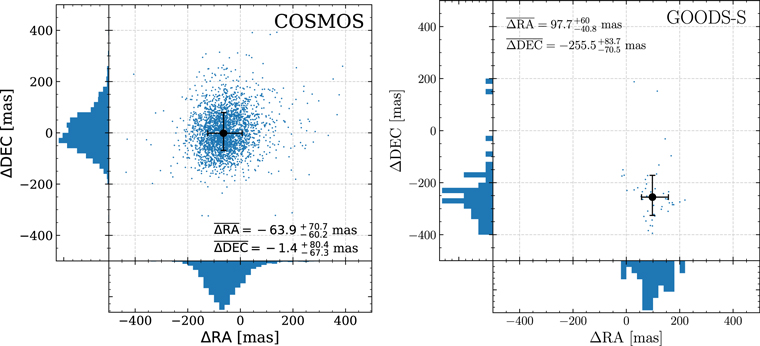 Figure 15. Refer to the following caption and surrounding text.
