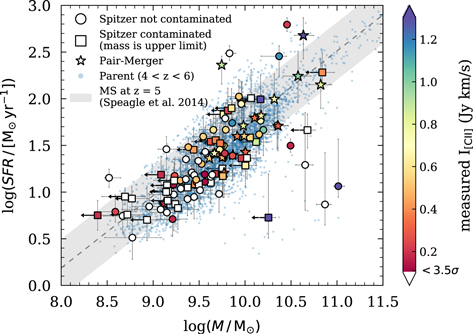 Figure 17. Refer to the following caption and surrounding text.