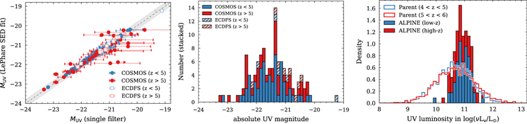 Figure 18. Refer to the following caption and surrounding text.