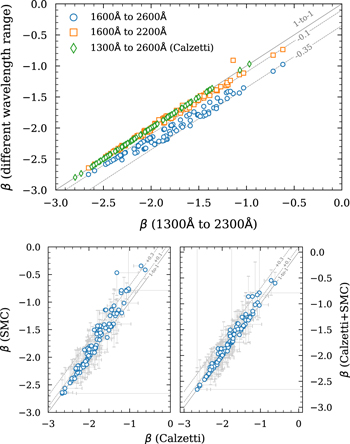 Figure 19. Refer to the following caption and surrounding text.