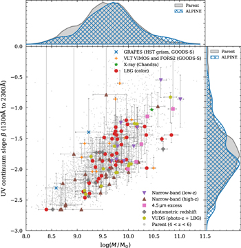 Figure 20. Refer to the following caption and surrounding text.