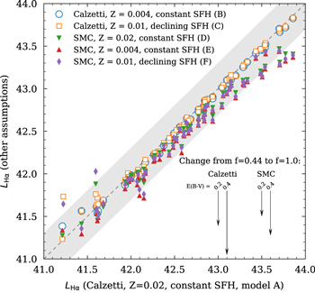 Figure 21. Refer to the following caption and surrounding text.