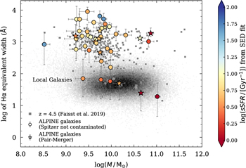 Figure 23. Refer to the following caption and surrounding text.
