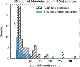Figure 2. Refer to the following caption and surrounding text.