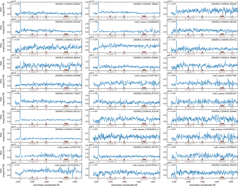 Figure B7. Refer to the following caption and surrounding text.