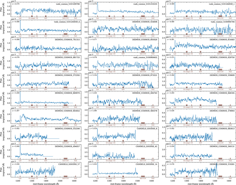 Figure B8. Refer to the following caption and surrounding text.