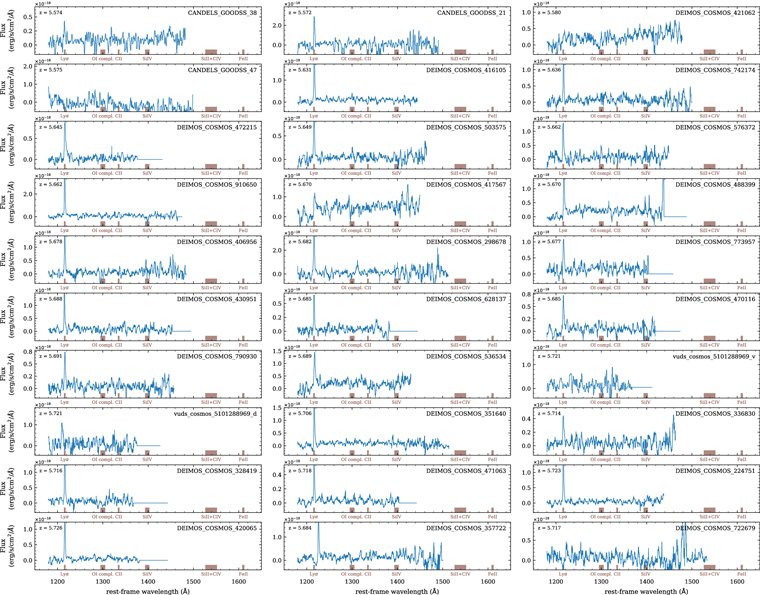 Figure B9. Refer to the following caption and surrounding text.
