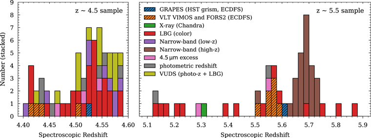 Figure 3. Refer to the following caption and surrounding text.