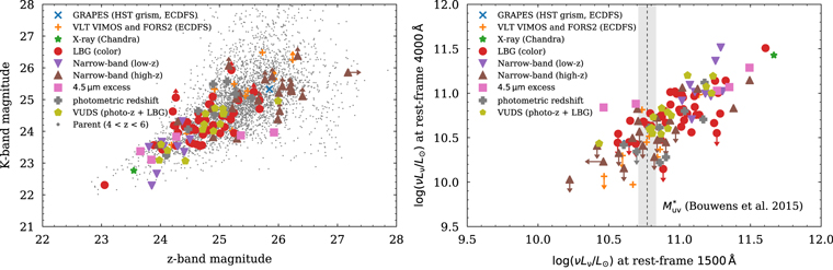 Figure 4. Refer to the following caption and surrounding text.