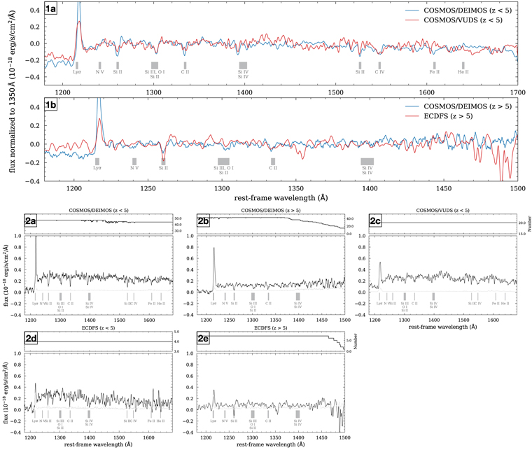 Figure 6. Refer to the following caption and surrounding text.