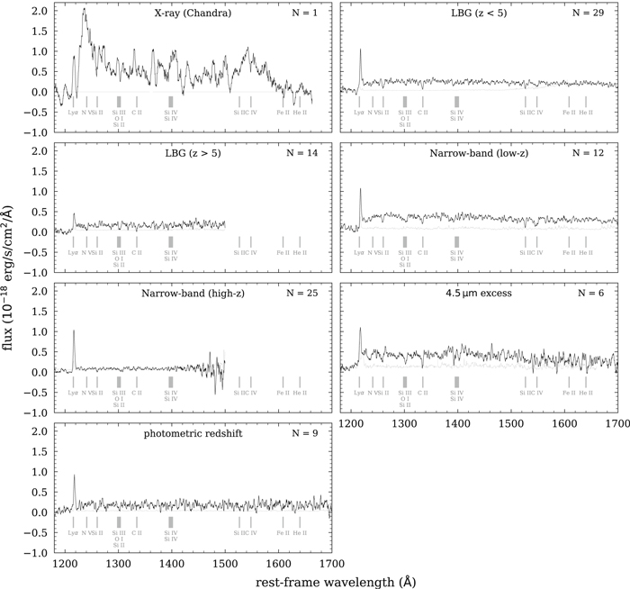 Figure 7. Refer to the following caption and surrounding text.