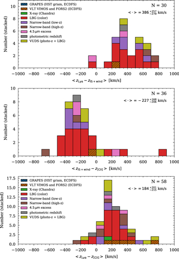 Figure 8. Refer to the following caption and surrounding text.