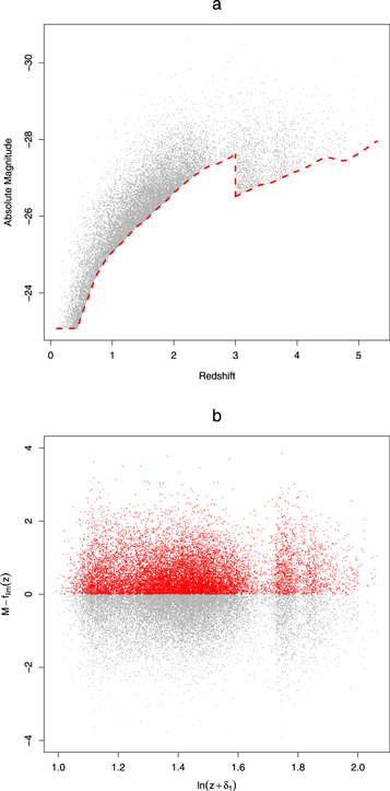 Figure 10. Refer to the following caption and surrounding text.