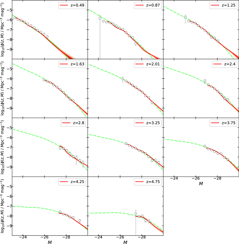 Figure 11. Refer to the following caption and surrounding text.