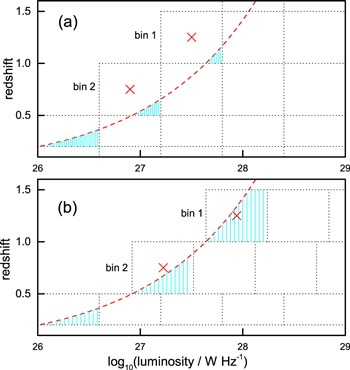 Figure 4. Refer to the following caption and surrounding text.