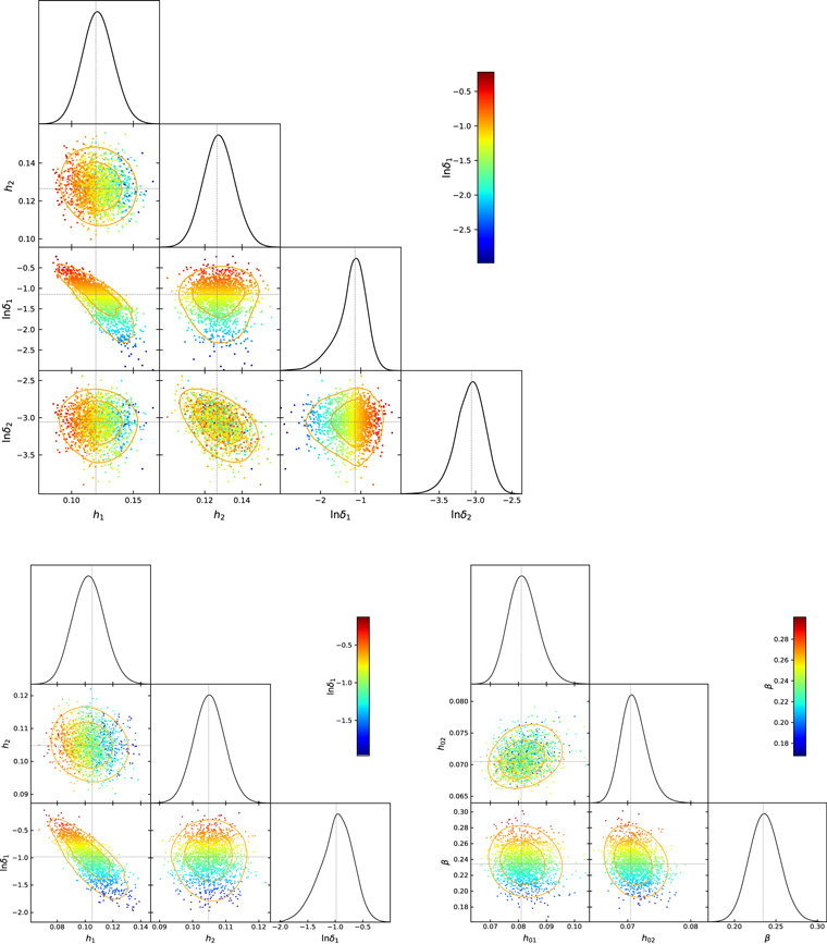 Figure 5. Refer to the following caption and surrounding text.