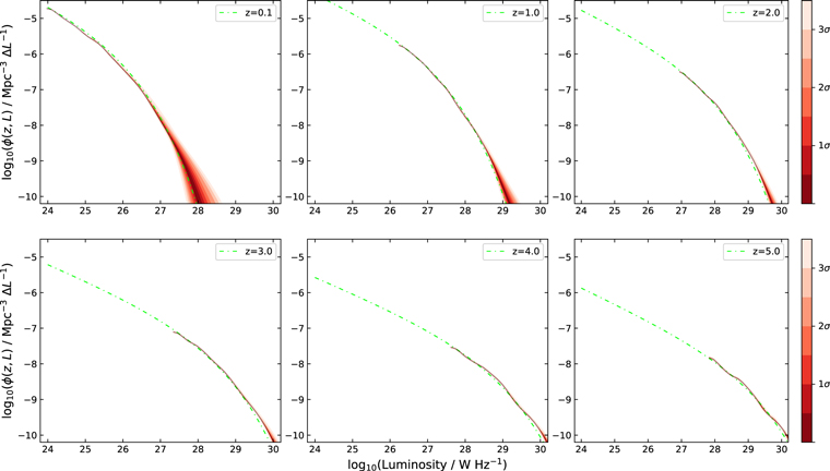 Figure 6. Refer to the following caption and surrounding text.
