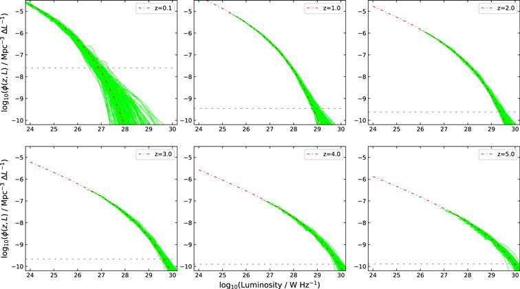 Figure 7. Refer to the following caption and surrounding text.