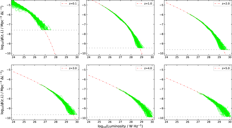 Figure 8. Refer to the following caption and surrounding text.
