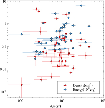 Figure 2. Refer to the following caption and surrounding text.