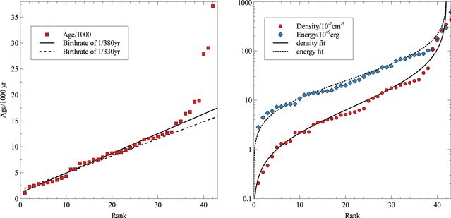 Figure 3. Refer to the following caption and surrounding text.