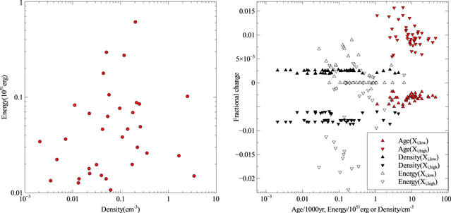 Figure 4. Refer to the following caption and surrounding text.